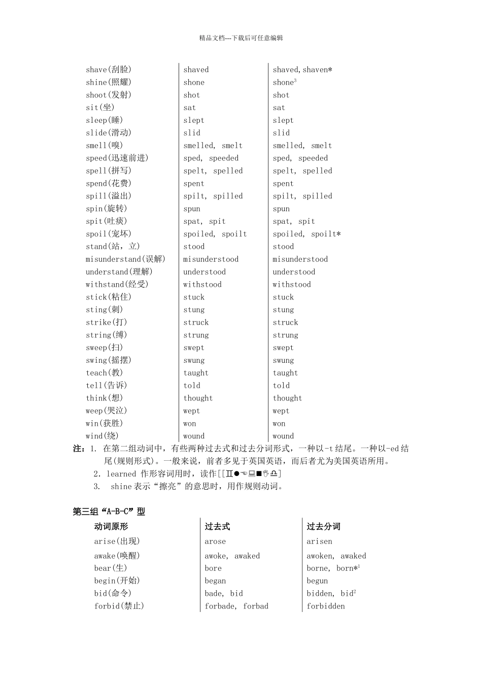 英语不规则动词表_第3页