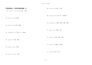 英语四级词汇：常用动词固定搭配（3）