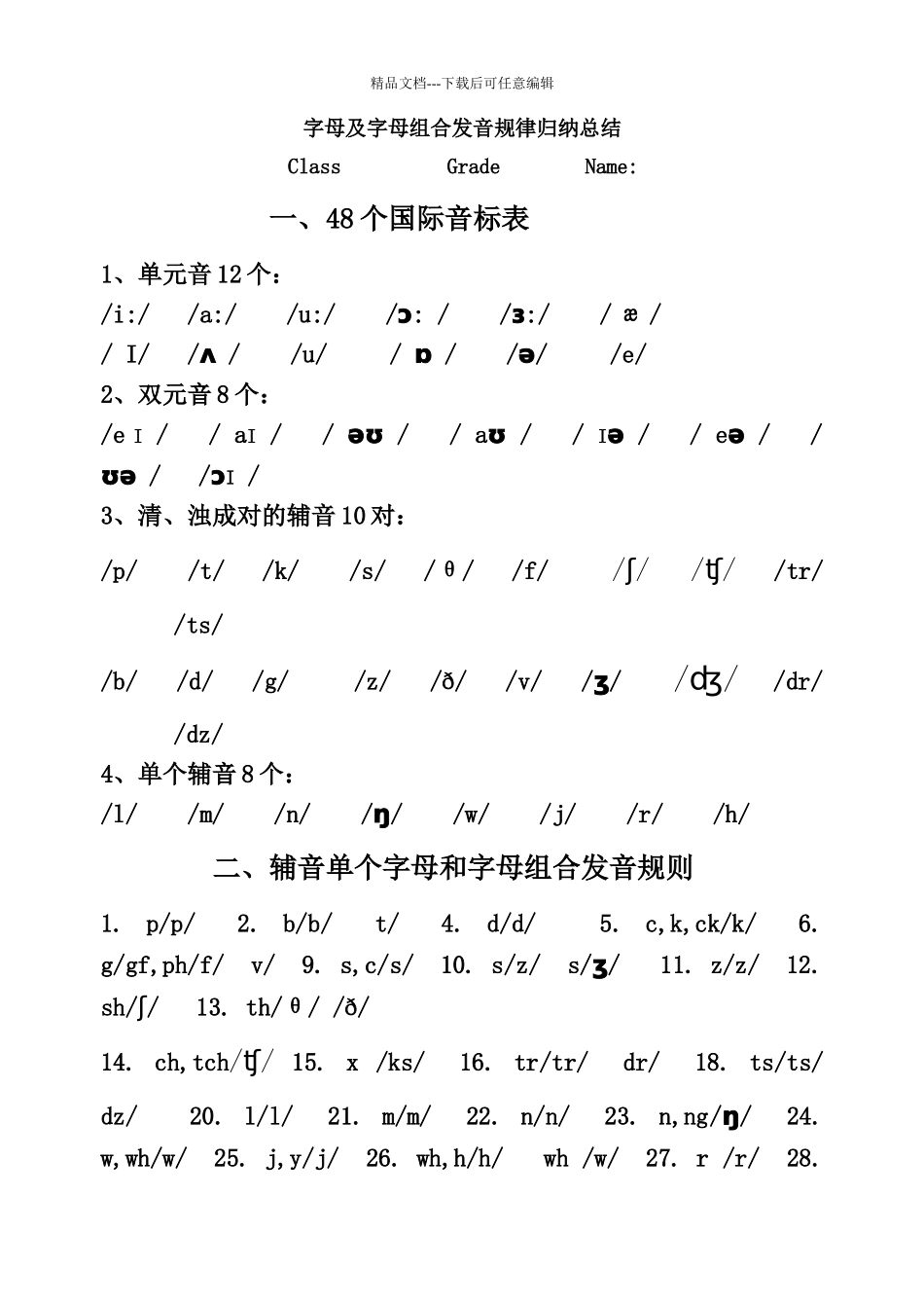 英语字母及字母组合发音规律归纳总结_第1页