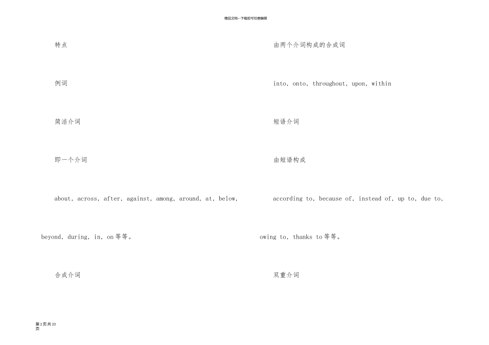 英语高中语法介词知识点汇总_第2页