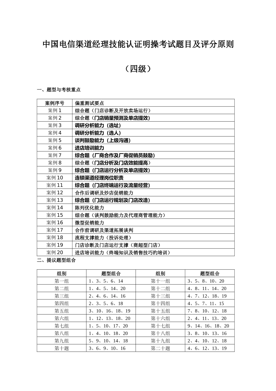 2025年中国电信渠道经理技能认证四级实操考试题目及评分标准_第1页