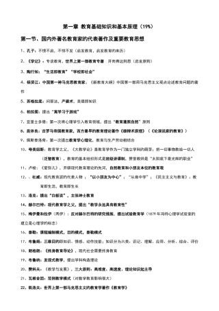 2025年中学教育与知识能力重要知识点整理