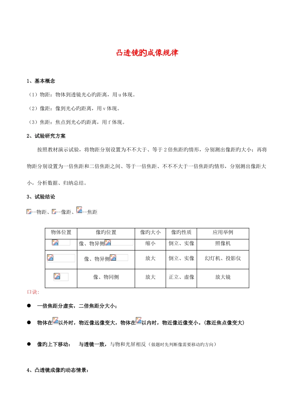 2025年凸透镜的成像规律生活中的透镜眼镜与眼镜知识点总结_第1页