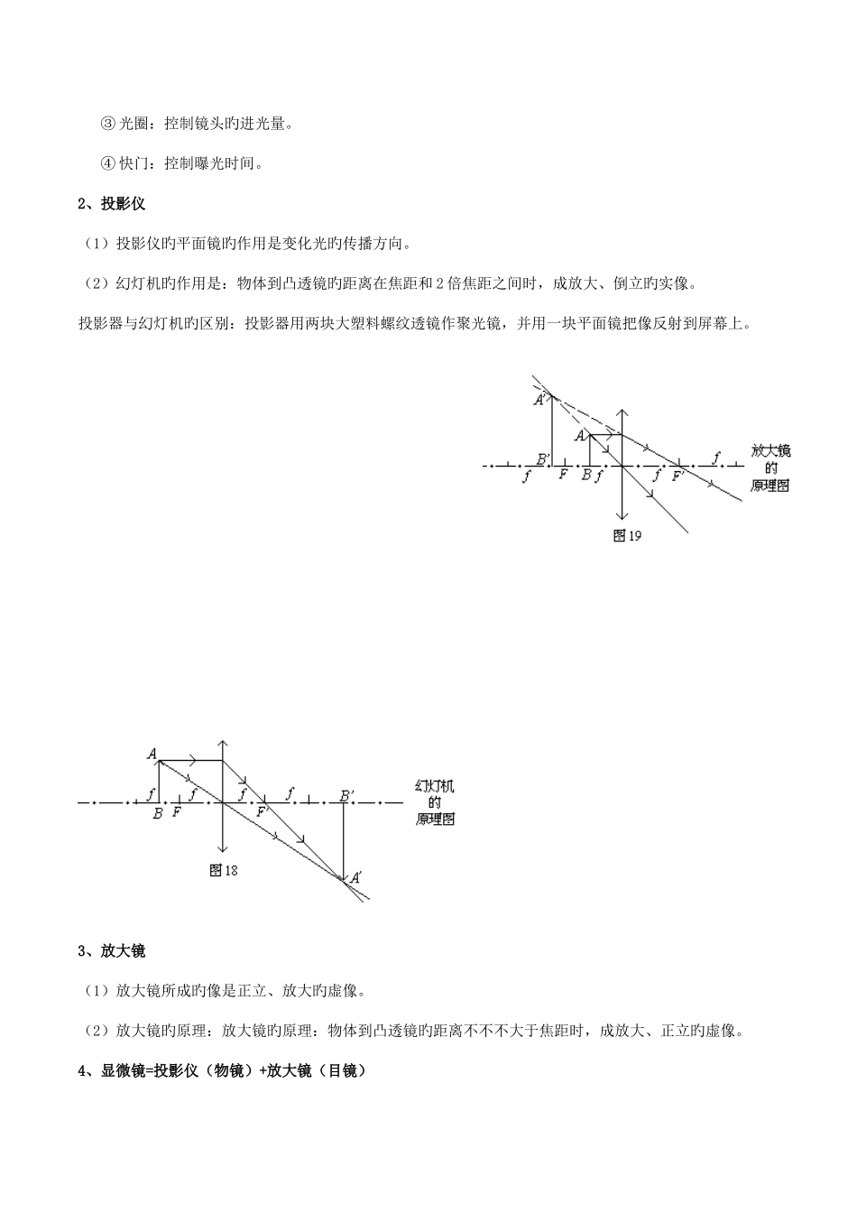 2025年凸透镜的成像规律生活中的透镜眼镜与眼镜知识点总结_第3页