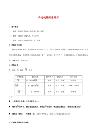 2025年凸透镜的成像规律生活中的透镜眼镜与眼镜知识点总结
