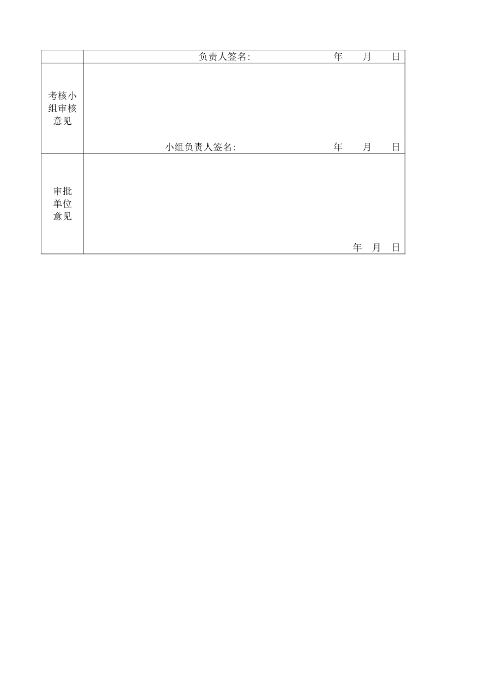 2025年廖方琼湖北省农村信用社员工年度考核登记表_第3页