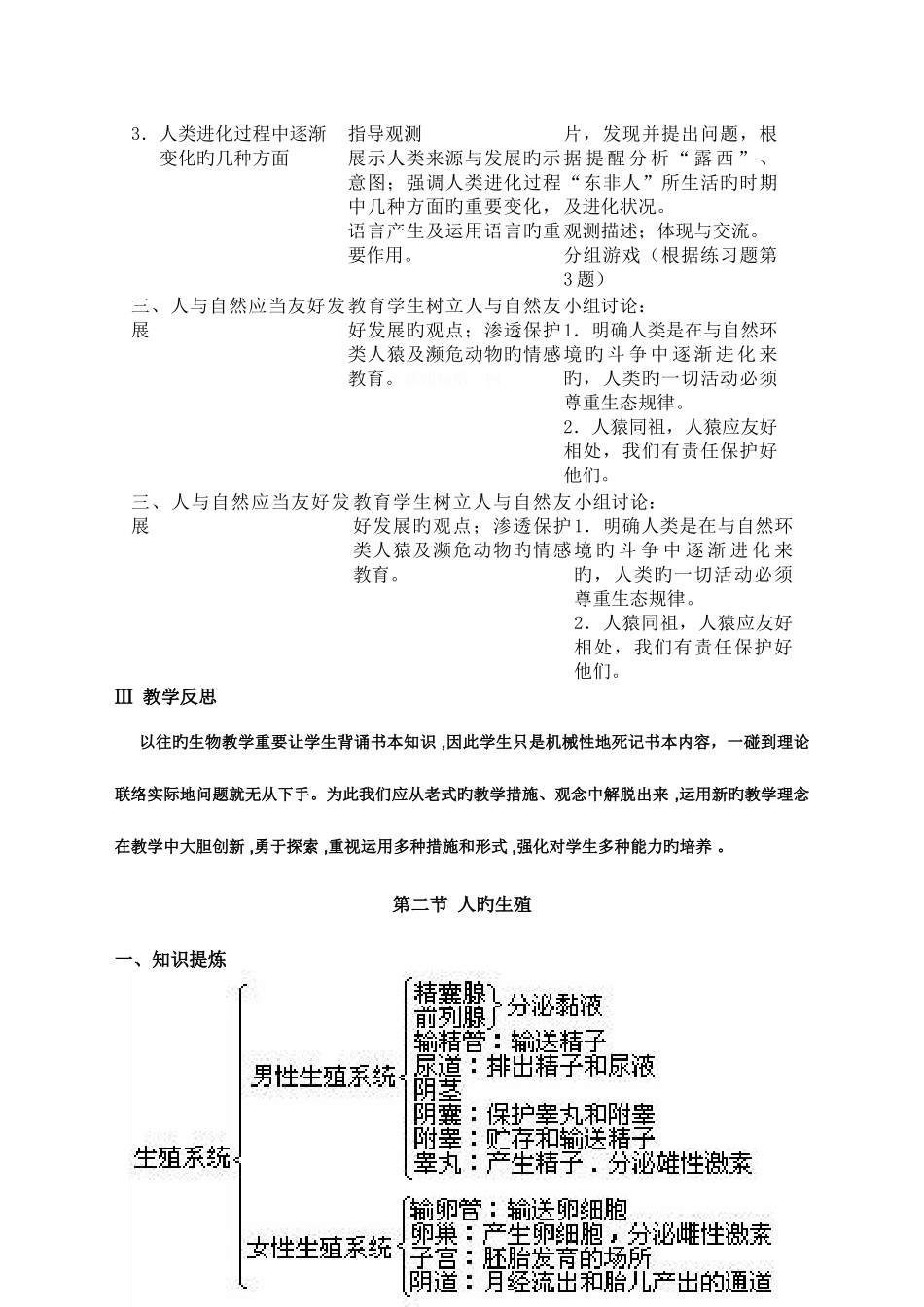 2025年人教版七年级下册全册生物教学设计_第3页
