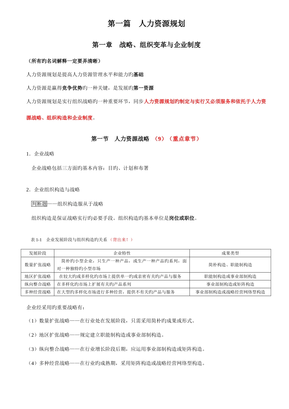 2025年人力资源二级知识点整理纲要_第1页