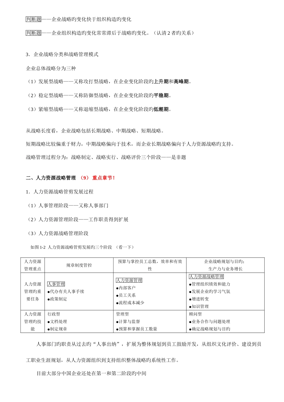 2025年人力资源二级知识点整理纲要_第2页