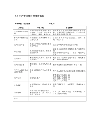 2025年制鞋企业生产管理部全套考核指标