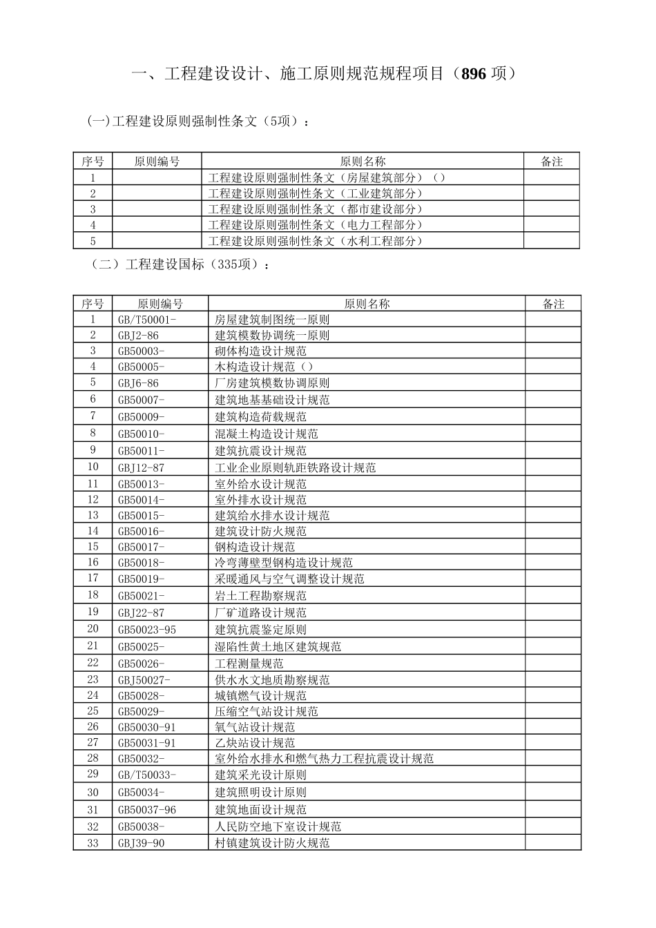 2025年中建八局第二建设有限公司_第3页