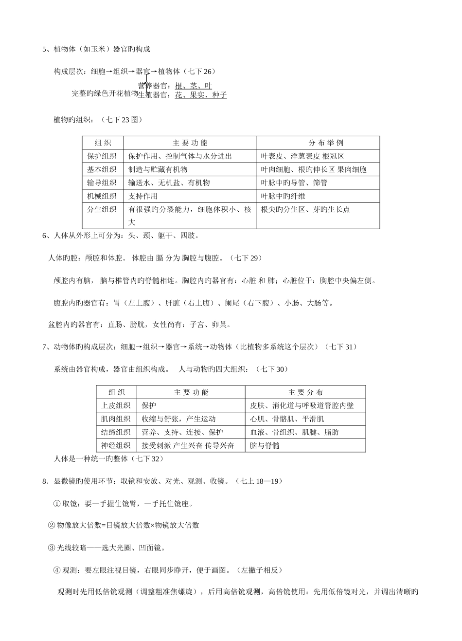 2025年人教版初二生物全册知识点汇总_第2页