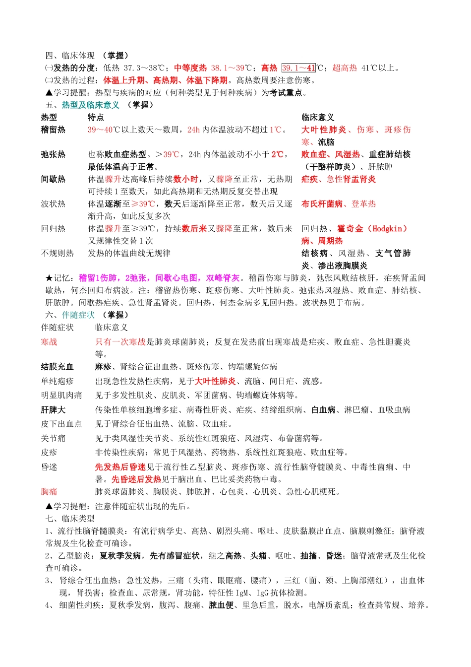 2025年内科主治医师考试基本知识部分_第2页