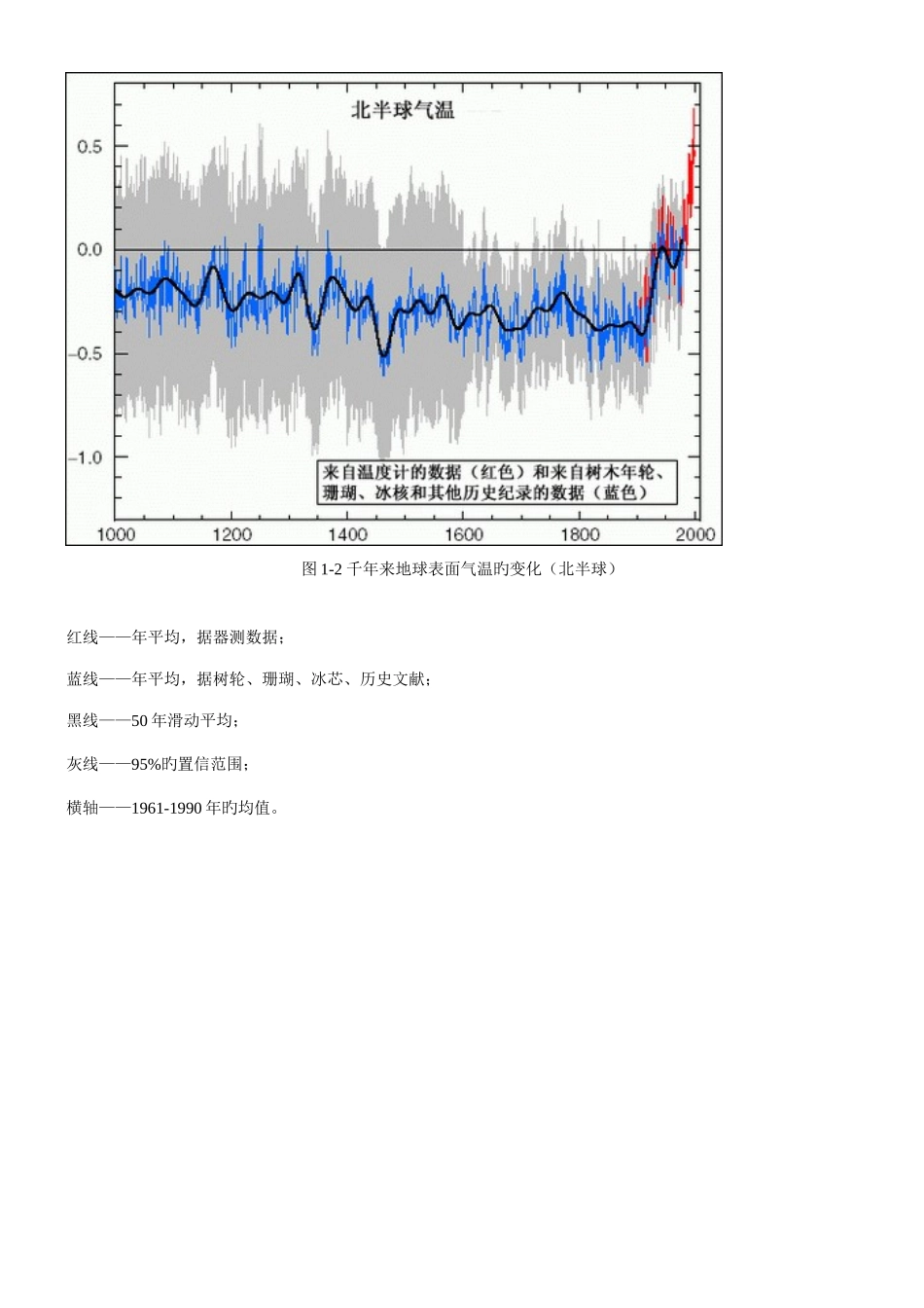 2025年全国地理奥林匹克竞赛试题_第2页