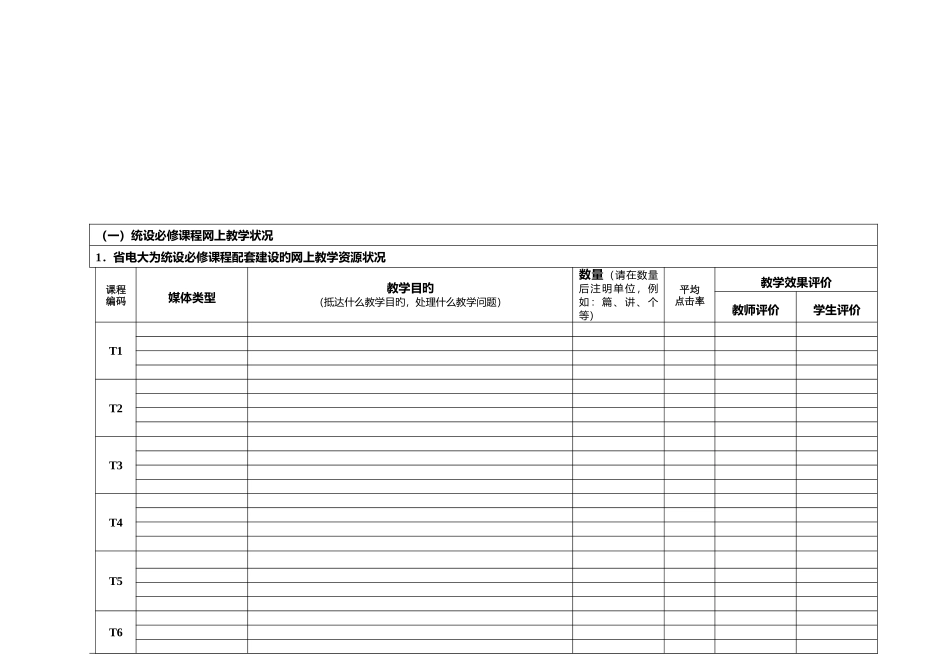 2025年中央电大网上教学检查自检_第2页