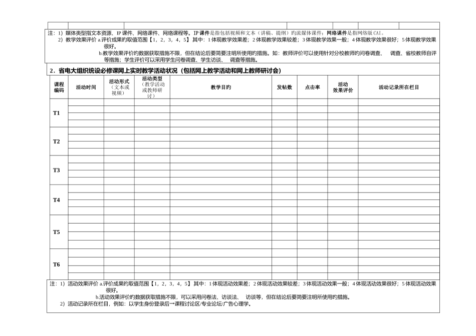 2025年中央电大网上教学检查自检_第3页
