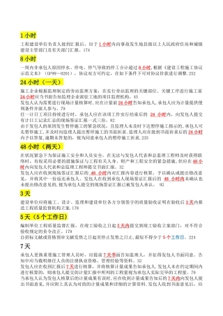 2025年二级建造师管理天数的整理