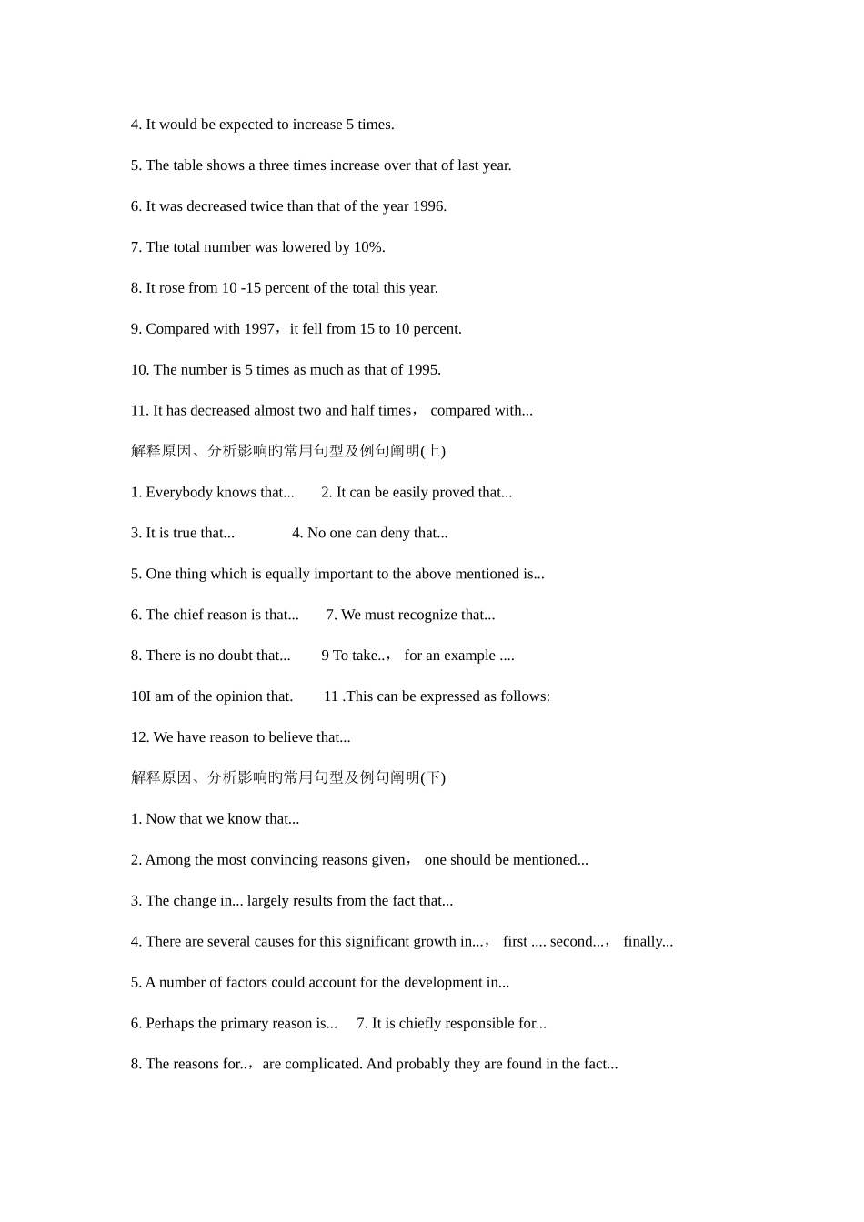 2025年专八作文常用句型_第2页