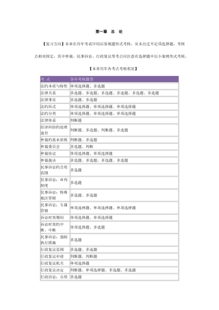 2025年初级会计经济法重点归纳资料