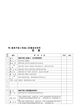 2025年节能保温资料全套表格
