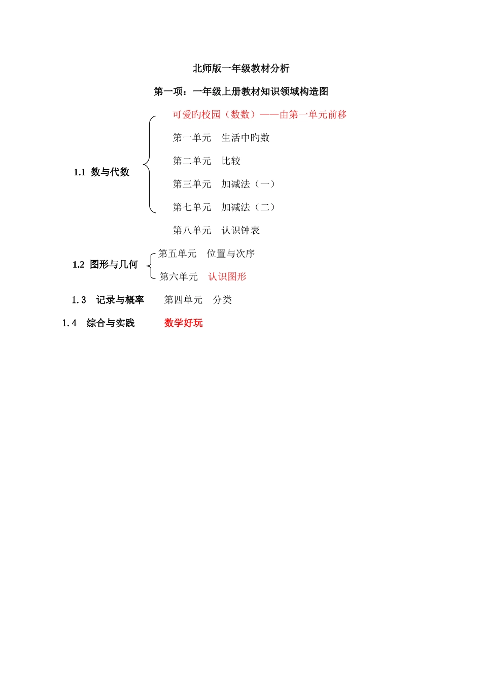 2025年北师大版小学数学一年级上册知识点归纳_第1页