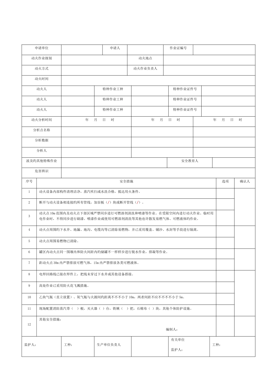 2025年安全作业八大作业票填写规范_第2页