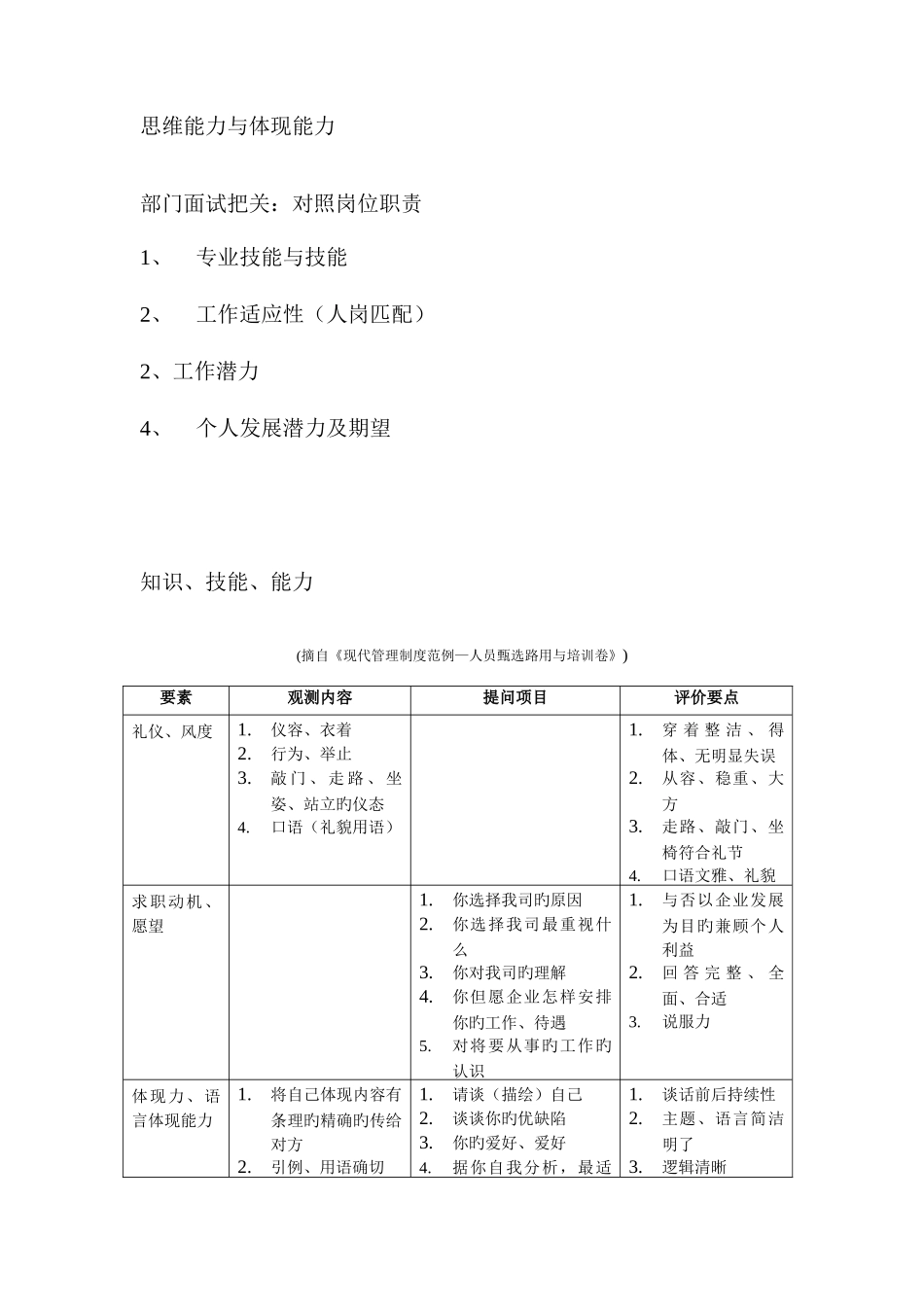 2025年人力资源人才测评常用面试评价维度及问题_第2页