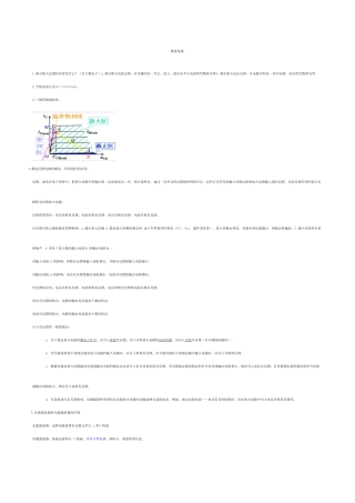 2025年公司笔试面试模电数电知识