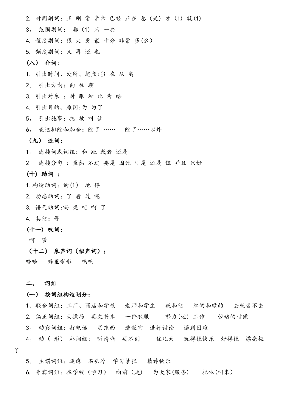 2025年HSK6考点_第2页