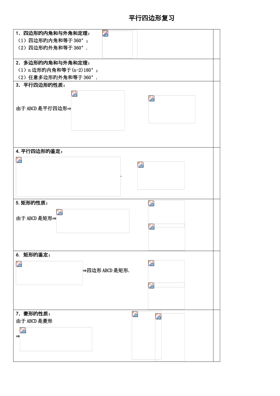 2025年人教版八年级下册数学平行四边形知识点归纳及练习_第1页