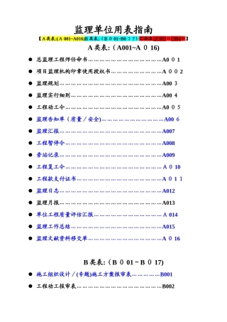 2025年建设工程监理单位全套用表四川建龙软件表格