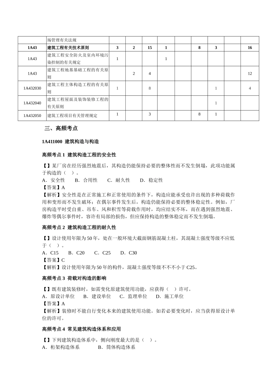2025年一建建筑高频考点_第3页