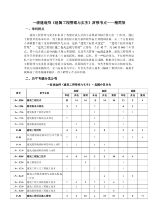 2025年一建建筑高频考点