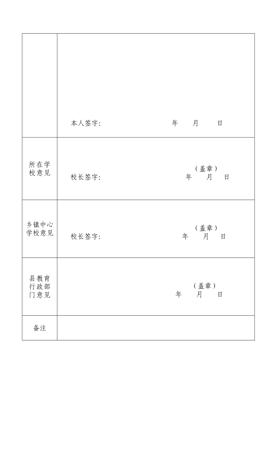 2025年油松岭乡中心学校特岗教师考核表_第2页
