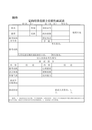 2025年定向培养直招士官招生面试表