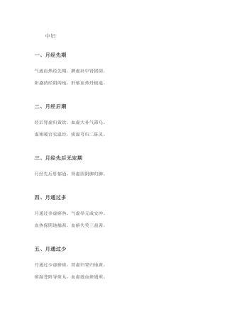 2025年中医执业医师妇科疾病歌诀