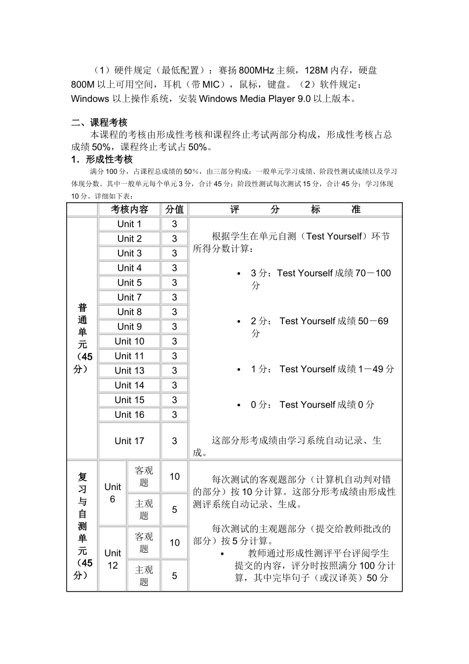 2025年开放英语1考核方案中央电大_第2页