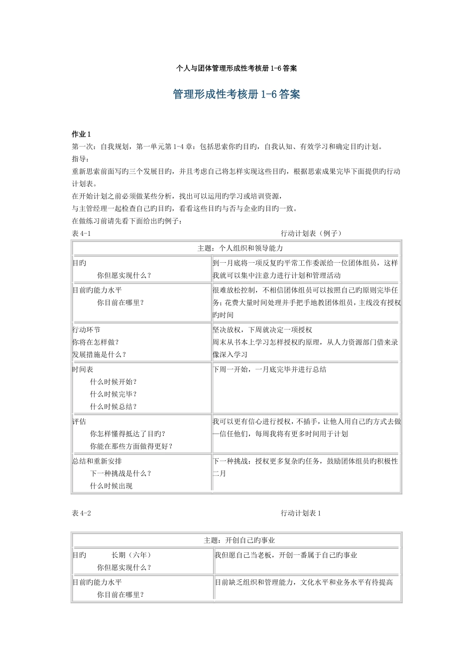 2025年个人与团队管理形成性考核册答案修订_第1页