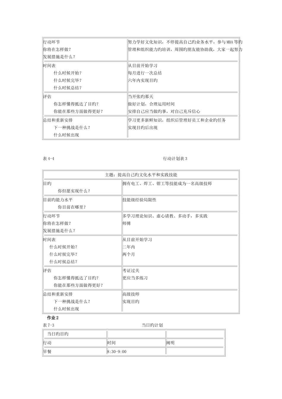 2025年个人与团队管理形成性考核册答案修订_第2页
