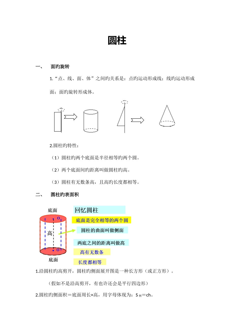 2025年圆柱和圆锥知识点打印_第1页