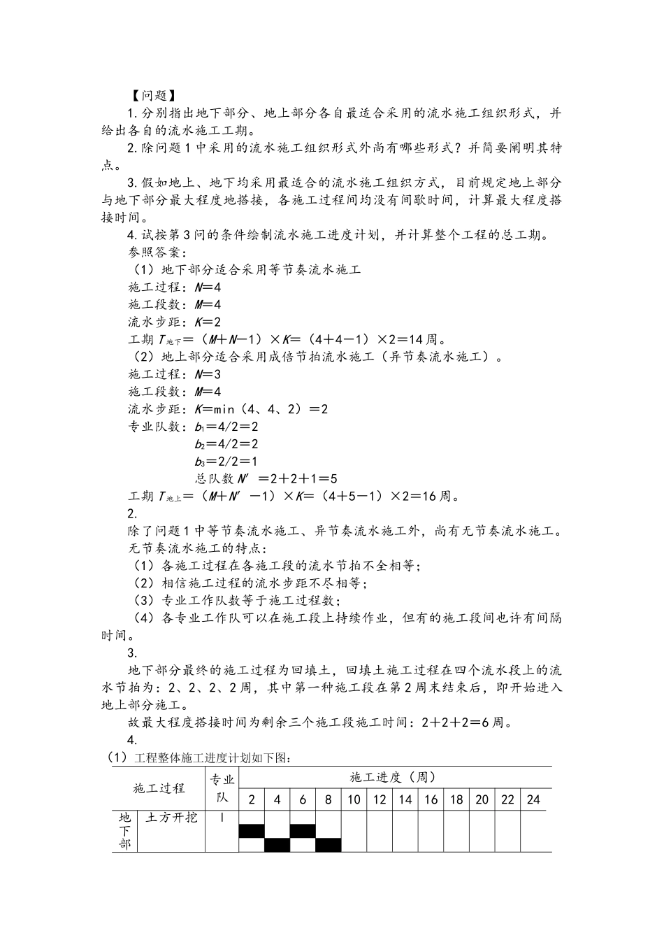 2025年一级建造师进度和成本计算案例_第2页