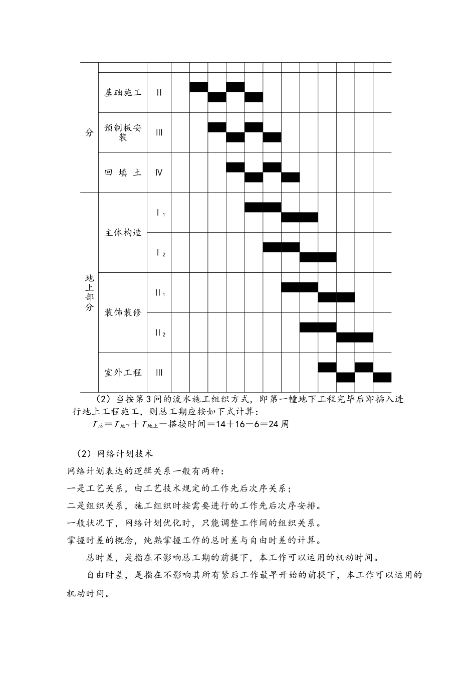 2025年一级建造师进度和成本计算案例_第3页