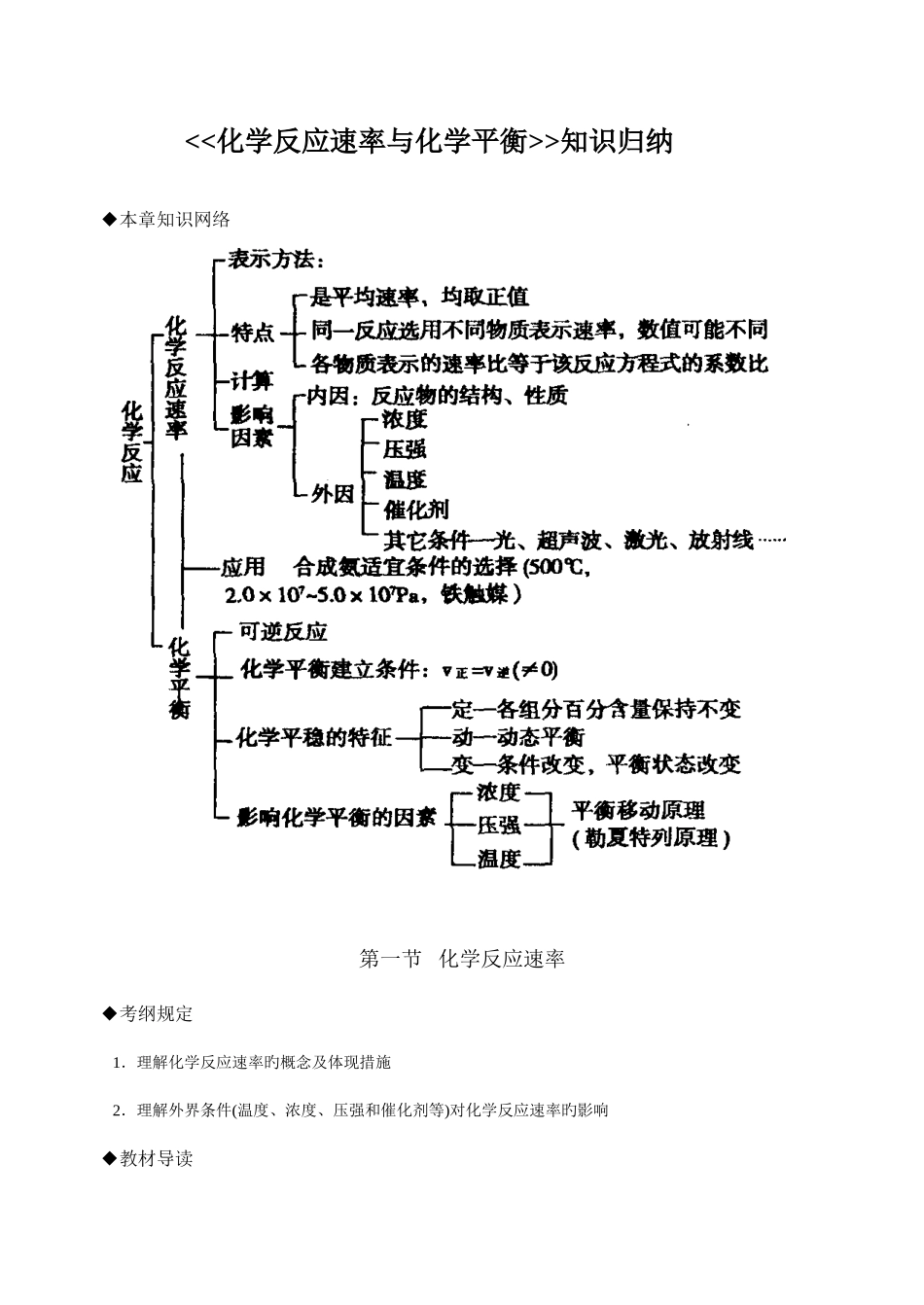 2025年化学反应速率与化学平衡知识归纳_第1页