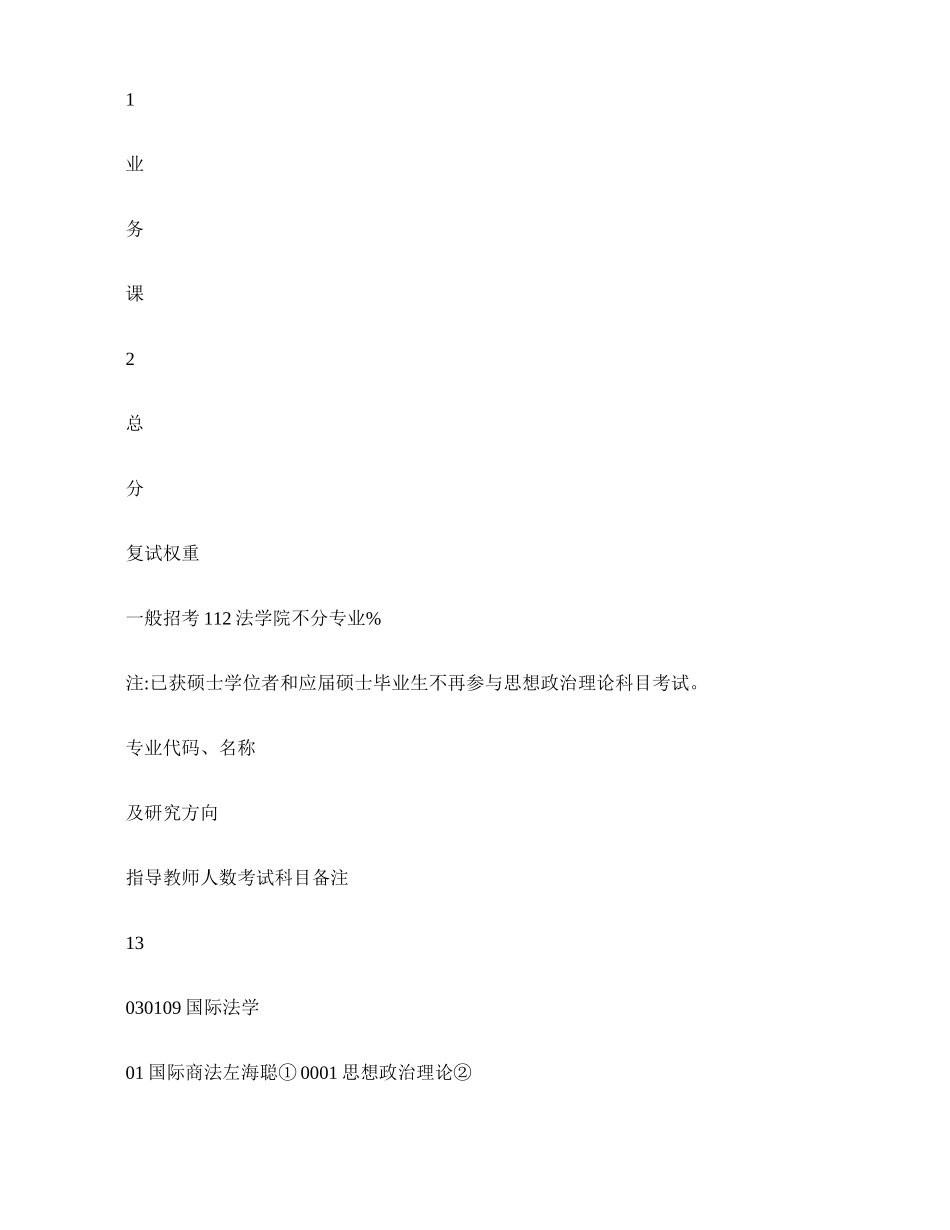 2025年南开大学国际法学考博复试线考博考试科目考博参考_第2页