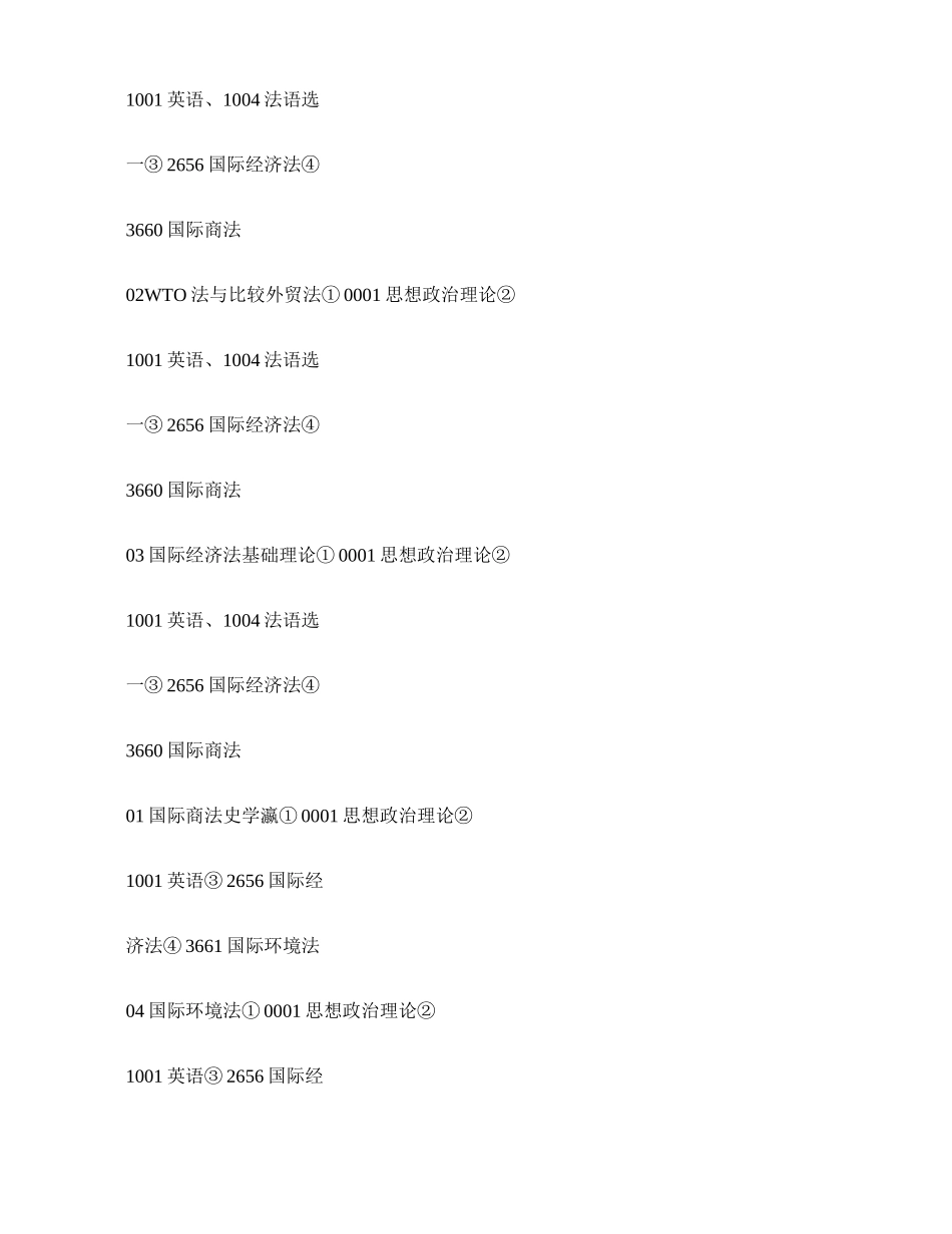 2025年南开大学国际法学考博复试线考博考试科目考博参考_第3页
