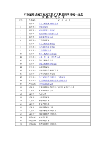 2025年市政基础设施工程施工验收全套表格