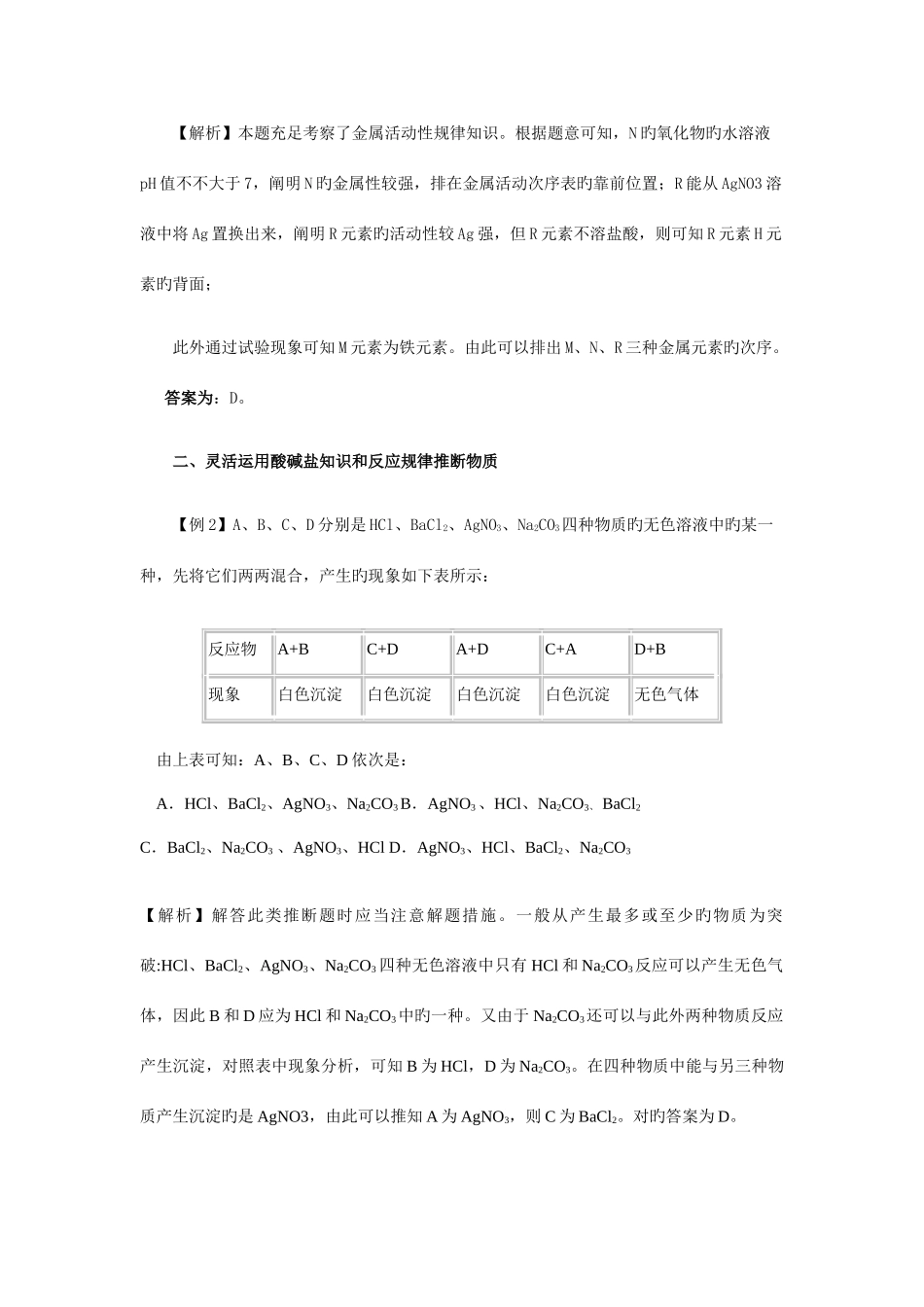 2025年初中化学竞赛专题辅导酸碱盐的基本知识_第2页