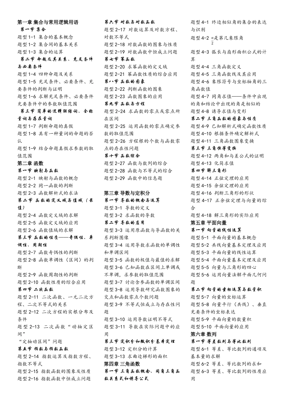 2025年高考数学题型归纳_第1页