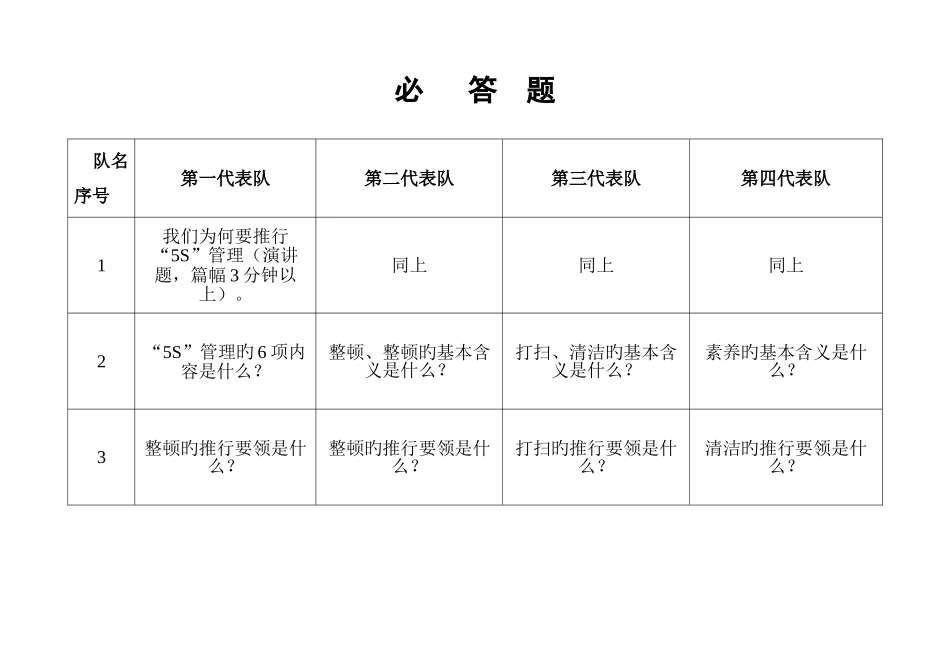 2025年五S知识竞赛题_第1页