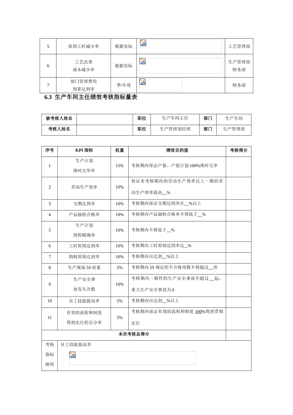2025年生产人员考核方案_第2页